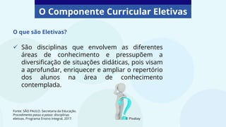 O Componente Curricular Eletivas
 São disciplinas que envolvem as diferentes
áreas de conhecimento e pressupõem a
diversificação de situações didáticas, pois visam
a aprofundar, enriquecer e ampliar o repertório
dos alunos na área de conhecimento
contemplada.
© Pixabay
Fonte: SÃO PAULO. Secretaria da Educação.
Procedimento passo a passo: disciplinas
eletivas. Programa Ensino Integral, 2017.
O que são Eletivas?
 
