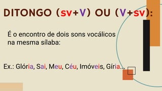 DITONGO (sv+V) OU (V+sv):
É o encontro de dois sons vocálicos
na mesma sílaba:
Ex.: Glória, Sai, Meu, Céu, Imóveis, Gíria...
 
