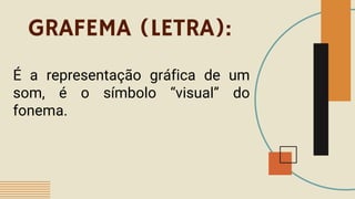 GRAFEMA (LETRA):
É a representação gráfica de um
som, é o símbolo “visual” do
fonema.
 
