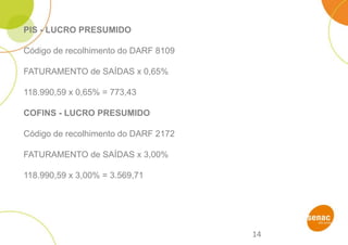 14
PIS - LUCRO PRESUMIDO
Código de recolhimento do DARF 8109
FATURAMENTO de SAÍDAS x 0,65%
118.990,59 x 0,65% = 773,43
COFINS - LUCRO PRESUMIDO
Código de recolhimento do DARF 2172
FATURAMENTO de SAÍDAS x 3,00%
118.990,59 x 3,00% = 3.569,71
 