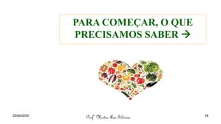 PARA COMEÇAR, O QUE
PRECISAMOS SABER →
Profª Mestre Ana Silveira
02/06/2020 16
 