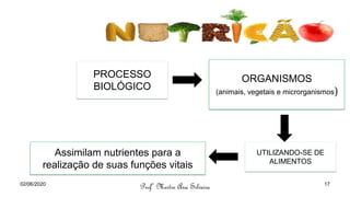 NUTRIÇÃO
PROCESSO
BIOLÓGICO
ORGANISMOS
(animais, vegetais e microrganismos)
UTILIZANDO-SE DE
ALIMENTOS
Assimilam nutrientes para a
realização de suas funções vitais
Profª Mestre Ana Silveira
02/06/2020 17
 