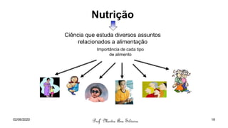 Nutrição
Ciência que estuda diversos assuntos
relacionados a alimentação
Importância de cada tipo
de alimento
Profª Mestre Ana Silveira
02/06/2020 18
 