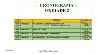 02/06/2020
Profª Mestre Ana Silveira 3
- CRONOGRAMA –
- UNIDADE 2 -
 