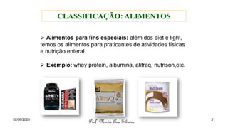 ➢ Alimentos para fins especiais: além dos diet e light,
temos os alimentos para praticantes de atividades físicas
e nutrição enteral.
➢ Exemplo: whey protein, albumina, alitraq, nutrison,etc.
Profª Mestre Ana Silveira
CLASSIFICAÇÃO: ALIMENTOS
02/06/2020 31
 
