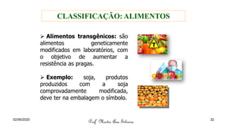➢ Alimentos transgênicos: são
alimentos geneticamente
modificados em laboratórios, com
o objetivo de aumentar a
resistência as pragas.
➢ Exemplo: soja, produtos
produzidos com a soja
comprovadamente modificada,
deve ter na embalagem o símbolo.
Profª Mestre Ana Silveira
CLASSIFICAÇÃO: ALIMENTOS
02/06/2020 32
 