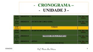 02/06/2020
Profª Mestre Ana Silveira 4
- CRONOGRAMA –
- UNIDADE 3 -
 