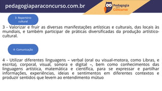 3 - Valorizar e fruir as diversas manifestações artísticas e culturais, das locais às
mundiais, e também participar de práticas diversificadas da produção artístico-
cultural.
4 - Utilizar diferentes linguagens – verbal (oral ou visual-motora, como Libras, e
escrita), corporal, visual, sonora e digital –, bem como conhecimentos das
linguagens artística, matemática e científica, para se expressar e partilhar
informações, experiências, ideias e sentimentos em diferentes contextos e
produzir sentidos que levem ao entendimento mútuo
3- Repertório
cultural
4- Comunicação
 