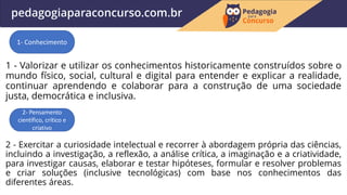 1 - Valorizar e utilizar os conhecimentos historicamente construídos sobre o
mundo físico, social, cultural e digital para entender e explicar a realidade,
continuar aprendendo e colaborar para a construção de uma sociedade
justa, democrática e inclusiva.
2 - Exercitar a curiosidade intelectual e recorrer à abordagem própria das ciências,
incluindo a investigação, a reflexão, a análise crítica, a imaginação e a criatividade,
para investigar causas, elaborar e testar hipóteses, formular e resolver problemas
e criar soluções (inclusive tecnológicas) com base nos conhecimentos das
diferentes áreas.
1- Conhecimento
2- Pensamento
científico, crítico e
criativo
 