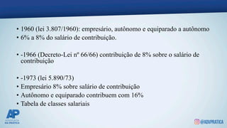 • 1960 (lei 3.807/1960): empresário, autônomo e equiparado a autônomo
• 6% a 8% do salário de contribuição.
• -1966 (Decreto-Lei nº 66/66) contribuição de 8% sobre o salário de
contribuição
• -1973 (lei 5.890/73)
• Empresário 8% sobre salário de contribuição
• Autônomo e equiparado contribuem com 16%
• Tabela de classes salariais
 