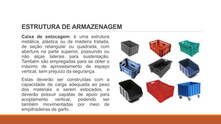 ESTRUTURA DE ARMAZENAGEM
Caixa de estocagem: é uma estrutura
metálica, plástica ou de madeira tratada,
de seção retangular ou quadrada, com
abertura na parte superior, possuindo ou
não alças laterais para sustentação.
Também são empregadas para se obter o
máximo de aproveitamento de espaço
vertical, sem prejuízo da segurança.
Estas deverão ser construídas com a
capacidade de carga adequada ao peso
dos materiais a serem estocados, e
deverão possuir sapatas de apoio para
acoplamento vertical, podendo ser
também movimentadas por meio de
empilhadeiras de garfo.
 