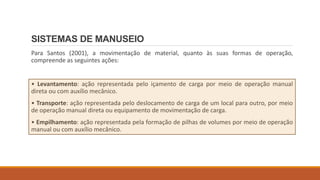 SISTEMAS DE MANUSEIO
Para Santos (2001), a movimentação de material, quanto às suas formas de operação,
compreende as seguintes ações:
• Levantamento: ação representada pelo içamento de carga por meio de operação manual
direta ou com auxílio mecânico.
• Transporte: ação representada pelo deslocamento de carga de um local para outro, por meio
de operação manual direta ou equipamento de movimentação de carga.
• Empilhamento: ação representada pela formação de pilhas de volumes por meio de operação
manual ou com auxílio mecânico.
 