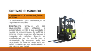 SISTEMAS DE MANUSEIO
EQUIPAMENTOS DE MOVIMENTAÇÃO DE
MATERIAL
Os equipamentos para movimentação de
carga mais utilizados são:
Empilhadeira: tornou-se um dos
equipamentos mais utilizados e
indispensáveis devido à sua agilidade e
rapidez na movimentação de matérias e
podendo chegar a grandes alturas para a
colocação de materiais, devendo as
empilhadeiras ser de acordo com a
necessidade da empresa, pois sua
capacidade de levantar peso varia em
muito, podendo ser seu deslocamento a
gás, elétrica ou a diesel.
 