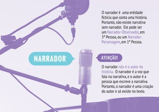 NARRADOR
O narrador é uma entidade
fictícia que conta uma história.
Portanto,não existe narrativa
sem narrador. Ele pode ser
um Narrador-Observador,em
3ª Pessoa,ou um Narrador-
Personagem,em 1ª Pessoa.
O narrador não é o autor da
história. O narrador é a voz que
fala na narrativa,e o autor é a
pessoa que escreve a narrativa.
Portanto,o narrador é uma criação
do autor e só existe no texto.
ATENÇÃO!
 