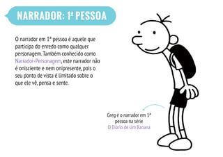 NARRADOR: 1 PESSOA
O narrador em 1ª pessoa é aquele que
participa do enredo como qualquer
personagem.Também conhecido como
Narrador-Personagem,este narrador não
é onisciente e nem onipresente,pois o
seu ponto de vista é limitado sobre o
que ele vê,pensa e sente.
ª
Greg é o narrador em 1ª
pessoa na série
O Diário de Um Banana
 