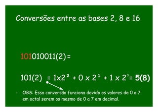 Conversões entre as bases 2, 8 e 16
101010011(2) =
101(2) = 1x2² + 0 x 2¹ + 1 x 2 = 5(8)
0
- OBS: Essa conversão funciona devido os valores de 0 a 7
em octal serem os mesmo de 0 a 7 em decimal.
 