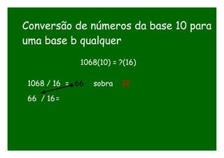 Conversão de números da base 10 para
uma base b qualquer
1068(10) = ?(16)
1068 / 16 = 66 sobra 12
66 / 16=
 