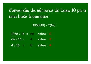 Conversão de números da base 10 para
uma base b qualquer
1068(10) = ?(16)
1068 / 16 = 66 sobra C
66 / 16 = 4 sobra 2
4 / 16 = 0 sobra 4
 