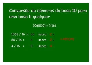 Conversão de números da base 10 para
uma base b qualquer
1068(10) = ?(16)
1068 / 16 = 66 sobra C
66 / 16 = 4 sobra 2
4 / 16 = 0 sobra 4
= 42C(16)
 