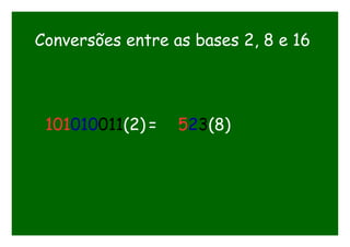 Conversões entre as bases 2, 8 e 16
101010011(2) = 523(8)
 