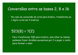 Conversões entre as bases 2, 8 e 16
- No caso da conversão de octal para binário, transforma-se
1 dígito octal em 3 binários
523(8) = ?(2)
- Para transformar 5(8) para binário, sem olhar na tabela,
podemos fazer divisões sucessivas por 2 e pegar o resto
para formar o valor
 