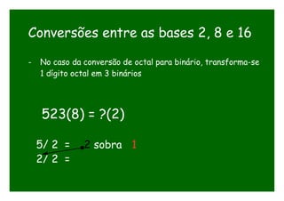 Conversões entre as bases 2, 8 e 16
- No caso da conversão de octal para binário, transforma-se
1 dígito octal em 3 binários
523(8) = ?(2)
5/ 2 = 2 sobra 1
2/ 2 =
 