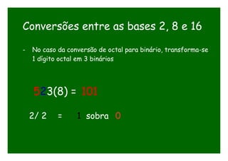 Conversões entre as bases 2, 8 e 16
- No caso da conversão de octal para binário, transforma-se
1 dígito octal em 3 binários
523(8) = 101
2/ 2 = 1 sobra 0
 