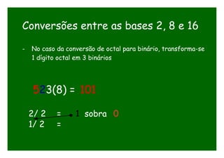 Conversões entre as bases 2, 8 e 16
- No caso da conversão de octal para binário, transforma-se
1 dígito octal em 3 binários
523(8) = 101
1/ 2 =
2/ 2 = 1 sobra 0
 