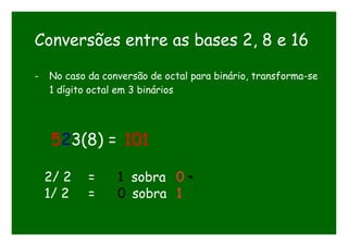 Conversões entre as bases 2, 8 e 16
- No caso da conversão de octal para binário, transforma-se
1 dígito octal em 3 binários
523(8) = 101
1/ 2 = 0 sobra 1
2/ 2 = 1 sobra 0
 