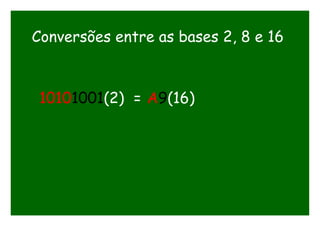 Conversões entre as bases 2, 8 e 16
10101001(2) = A9(16)
 