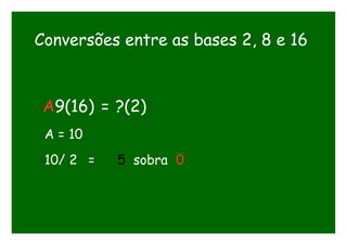 Conversões entre as bases 2, 8 e 16
A9(16) = ?(2)
10/ 2 = 5 sobra 0
A = 10
 
