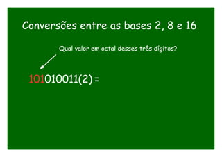 Conversões entre as bases 2, 8 e 16
101010011(2) =
Qual valor em octal desses três dígitos?
 