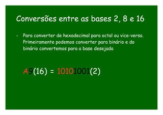 Conversões entre as bases 2, 8 e 16
- Para converter de hexadecimal para octal ou vice-versa.
Primeiramente podemos converter para binário e do
binário convertemos para a base desejada
A9(16) = 10101001(2)
 