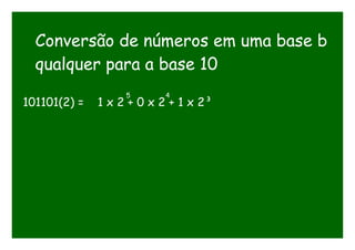 Conversão de números em uma base b
qualquer para a base 10
101101(2) = 1 x 2 + 0 x 2 + 1 x 2³
5 4
 