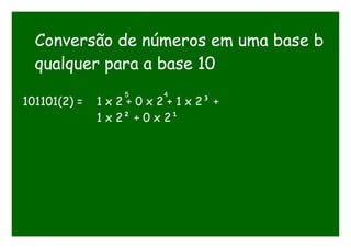 Conversão de números em uma base b
qualquer para a base 10
101101(2) = 1 x 2 + 0 x 2 + 1 x 2³ +
1 x 2² + 0 x 2¹
5 4
 