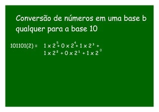 Conversão de números em uma base b
qualquer para a base 10
101101(2) = 1 x 2 + 0 x 2 + 1 x 2³ +
1 x 2² + 0 x 2¹ + 1 x 2
5 4
0
 