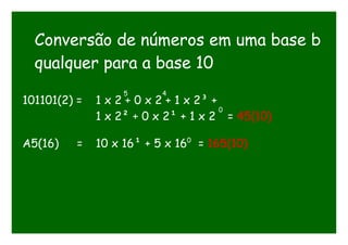 Conversão de números em uma base b
qualquer para a base 10
101101(2) = 1 x 2 + 0 x 2 + 1 x 2³ +
1 x 2² + 0 x 2¹ + 1 x 2 = 45(10)
5 4
0
A5(16) = 10 x 16¹ + 5 x 16 = 165(10)0
 