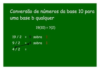 Conversão de números da base 10 para
uma base b qualquer
19(10) = ?(2)
19 / 2 = 9 sobra 1
9 / 2 = 4 sobra 1
4 / 2 =
 
