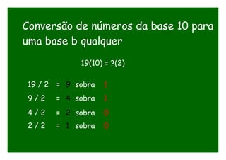 Conversão de números da base 10 para
uma base b qualquer
19(10) = ?(2)
19 / 2 = 9 sobra 1
9 / 2 = 4 sobra 1
4 / 2 = 2 sobra 0
2 / 2 = 1 sobra 0
 