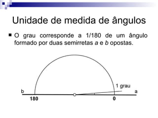 Unidade de medida de ângulos O grau corresponde a 1/180 de um ângulo formado por duas semirretas  a  e  b  opostas.  