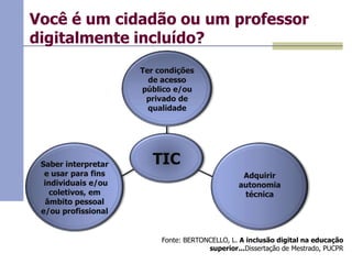 Você é um cidadão ou um professor
digitalmente incluído?
Ter condições
de acesso
público e/ou
privado de
qualidade

Saber interpretar
e usar para fins
individuais e/ou
coletivos, em
âmbito pessoal
e/ou profissional

TIC
Adquirir
autonomia
técnica

Fonte: BERTONCELLO, L. A inclusão digital na educação
superior...Dissertação de Mestrado, PUCPR

 