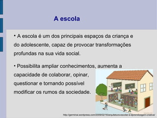 A escola é um dos principais espaços da criança e do adolescente, capaz de provocar transformações  profundas na sua vida social.  Possibilita ampliar conhecimentos, aumenta a capacidade de colaborar, opinar,  questionar e tornando possível  modificar os rumos da sociedade.  http://germinai.wordpress.com/2009/02/16/arquitetura-escolar-e-aprendizagem-criativa/ A escola 