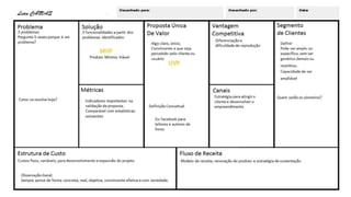 Empreendedorismo Slide etapa 1 2018