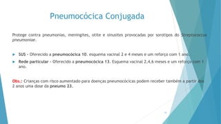 Pneumocócica Conjugada
Protege contra pneumonias, meningites, otite e sinusites provocadas por sorotipos do Streptococcus
pneumoniae.
 SUS – Oferecido a pneumocócica 10. esquema vacinal 2 e 4 meses e um reforço com 1 ano.
 Rede particular – Oferecido a pneumocócica 13. Esquema vacinal 2,4,6 meses e um reforço com 1
ano.
Obs.: Crianças com risco aumentado para doenças pneumocócicas podem receber também a partir dos
2 anos uma dose da pneumo 23.
15
 