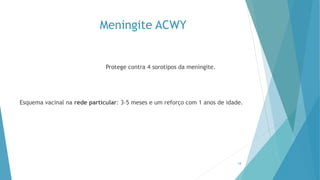 Meningite ACWY
Protege contra 4 sorotipos da meningite.
Esquema vacinal na rede particular: 3-5 meses e um reforço com 1 anos de idade.
18
 