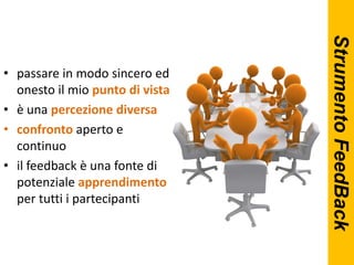 Riflessione