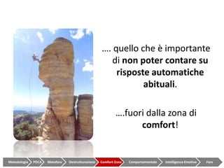 Trasposizione verso la 𲹱à
