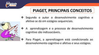 PIAGET, PRINCIPAIS CONCEITOS
❖ Segundo o autor o desenvolvimento cognitivo e
afetivo se dá em estágios sequenciais.
❖ A aprendizagem e o processo de desenvolvimento
cognitivo são indissociáveis.
❖ Para Piaget, a aprendizagem está condicionada ao
desenvolvimento cognitivo e afetivo e seus estágios.
 