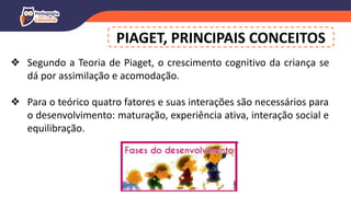 PIAGET, PRINCIPAIS CONCEITOS
❖ Segundo a Teoria de Piaget, o crescimento cognitivo da criança se
dá por assimilação e acomodação.
❖ Para o teórico quatro fatores e suas interações são necessários para
o desenvolvimento: maturação, experiência ativa, interação social e
equilibração.
 