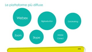 Le piattaforme più diffuse
Skype
Adobe
Conect
GototrainingBigbluebutton
Webex
Zoom
 